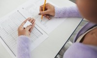 重要！22年自考本科学位申请新规定 自考本申请学位规定期限