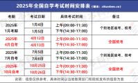 成人自考本科2025年报名时间